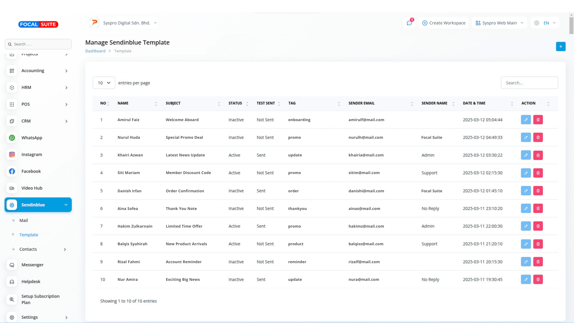 Organic Vegetable Box